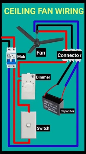 how to ceiling fan connection / ceiling fan connection capacitor kai sath #capaitor#fan#wiring#4wire