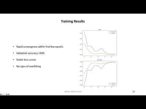 Semantic Traffic-Sign Classification Across Regions (Full)