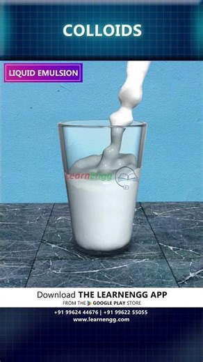 Colloids | LearnEngg #shorts