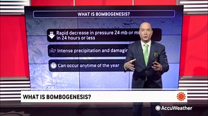 How 'bomb cyclones' are formed