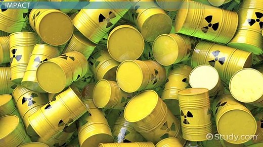 Environmental Racism | Definition, Causes & Examples