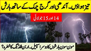 79K views · 8.9K reactions | Today Pakistan Weather Report | Weather forecast Pakistan today | Pak Weather Live 2M | Pak News | Facebook