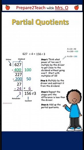 Long Division Strategies - Which is Best? #math#longdivision #divisionstrategies#mathteachers