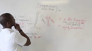 English Grammar – Modifying Comparatives – a lot, far more, much, a little, slightly