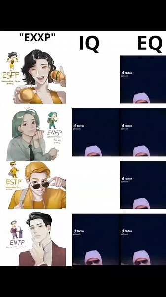 Exploring the Most Extroverted MBTI Types