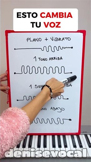 Así suenan los distintos vibratos