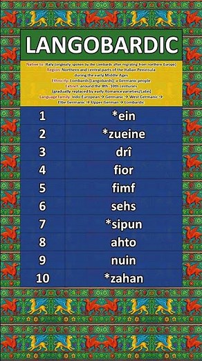 NUMBERS IN THE LANGOBARDIC/LOMBARDIC LANGUAGE
