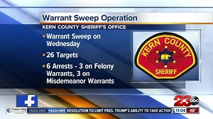 6 arrested in warrant sweep in Kern County