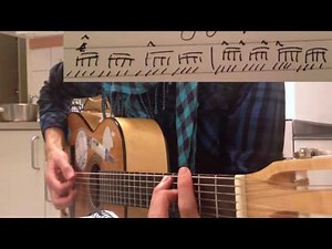 Under Stars (Aurora) – Guitar lesson