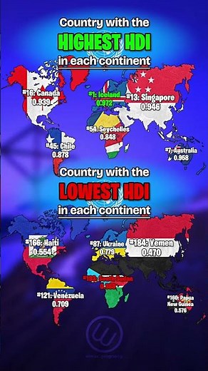 ⬆ Country with the highest and lowest HDI in each continent ⬇️ #world #geography #map