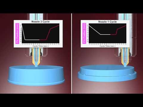 Electric Valve Gate Hot Runner System eGate