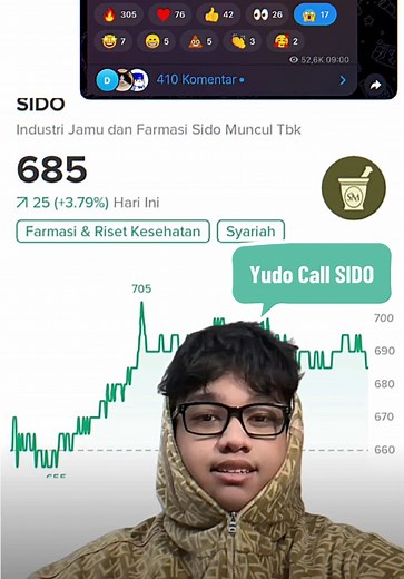 Understanding Better Call Yudo for Traders