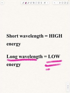 Electromagnetic Spectrum Explained In 60 Seconds ⚡