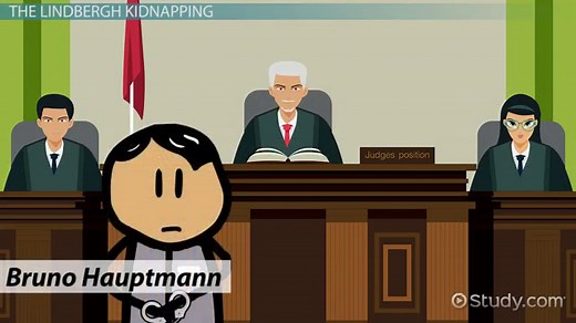 Aggravated Kidnapping: Definition, Laws & Statistics