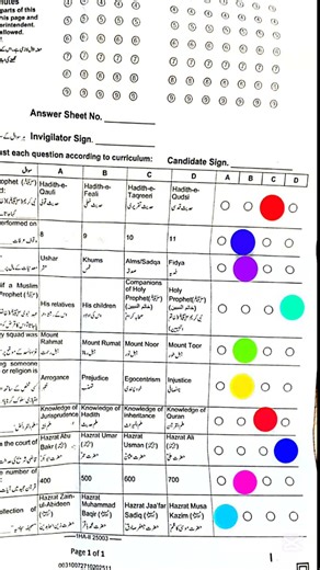 class 11 2nd Annual islamiat mcqs - fbise - islamiat paper 2025 class 11 - islamiat mcqs islamiat