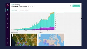 1.3M views · 2.9K reactions | Sisense for Cloud Data Teams on Reels | Facebook