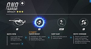 Overwatch Guide: Ana Info and Tips
