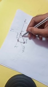 LAWS OF MOTION (Linear Momentum Newton's second law) RankUp Phy... | Filo