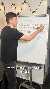 How to Calculate Operating Profit Easily!