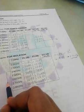 (12) Part A_E8a_Microstrip Power Divider_Part3 | Communication Lab |[18ECL67]