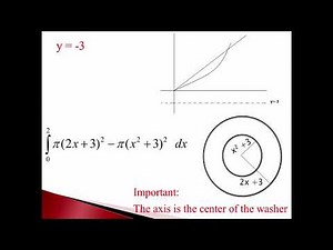 6.2 b - washers and shells