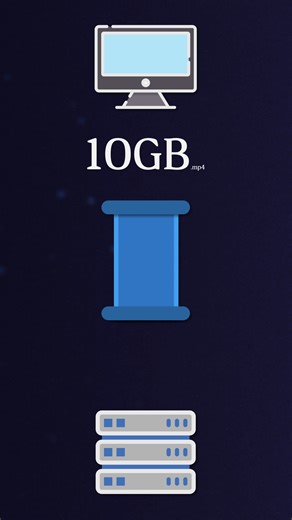 Boot.dev on Instagram: "HTTP responses can be way bigger than you thought"