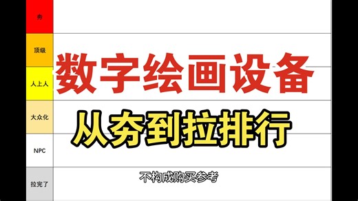锐评数字绘画设备从夯到拉排行