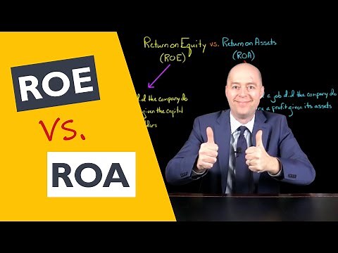 Return on Equity vs Return on Assets
