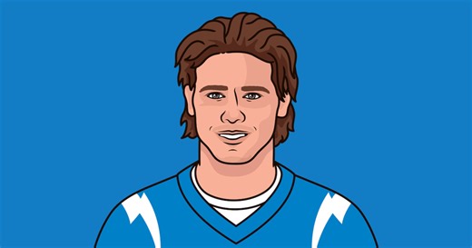 Justin Herbert Career NFL Stats | StatMuse