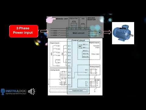 VFD Wiring Diagram Explained: Main vs. Control Circuits Step-by-Step