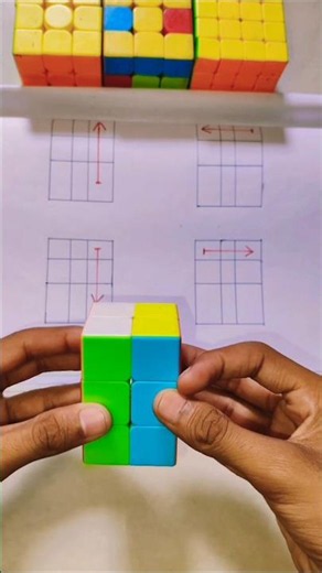 Cubiod solve trick #shorts #cube