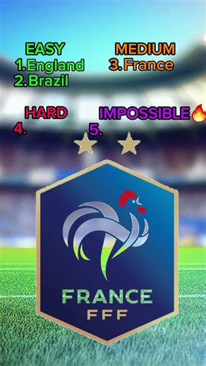 Only 1% Can Guess These National Team Logos! 🌍⚽