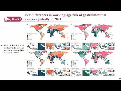 Med Research | Incidence and Mortality Risks of Gastrointestinal Cancers During Working-Age Period