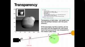 Lecture #12 : Ray Tracing