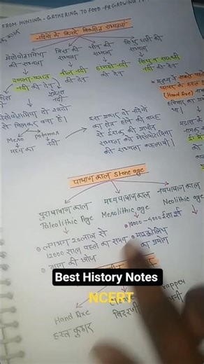 Best NCERT History notes for civil services #civilservices #History #ncert