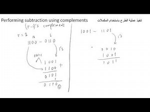 Performing subtraction using complements اجراء عملية الطرح باستخدام المكملات