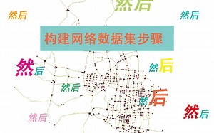 ArcGIS网络分析-构建道路网络数据集