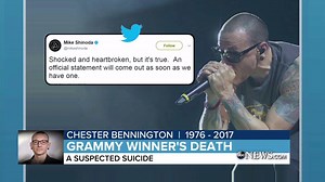 REMEMBERING CHESTER BENNINGTON: Linkin Park frontman dies of apparent suicide | World News Now