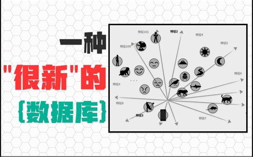 【上集】向量数据库技术鉴赏