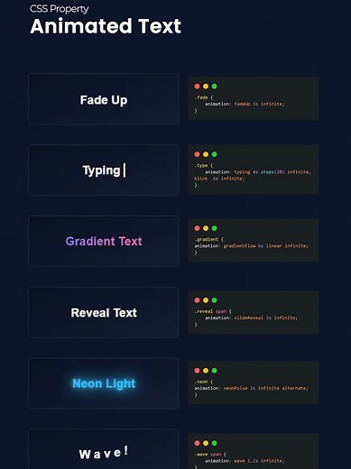 CSS Animated Text Property: Frontend Web Design