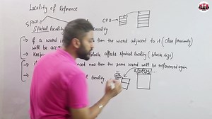 Locality of Reference in Cache Memory - Spatial Vs Temporal Locality - Computer