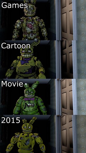 FNaF 2 Movie Springtrap Be Like: Behind The Scenes VS Movie VS Game