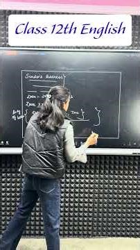 INVITATION #cbseboardexamlatestupdate #schoolgrade #education #schoollevel #english #vocabs