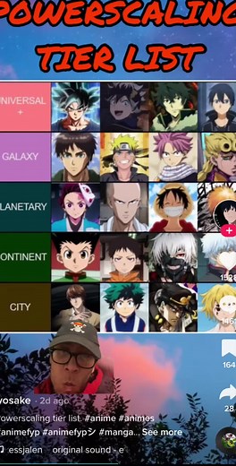 Bizarre Anime Power Scaling Explained