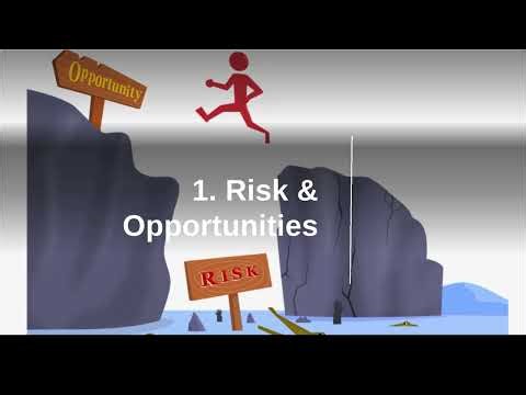 Risk-Based Thinking Made Simple | ISO 9001 Clause 6 Explained
