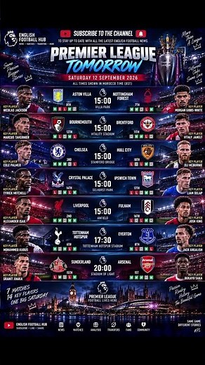 🔥 All Premier League Matches Today | Saturday, September 12, 2026 | Fixtures & Kick-Off Times