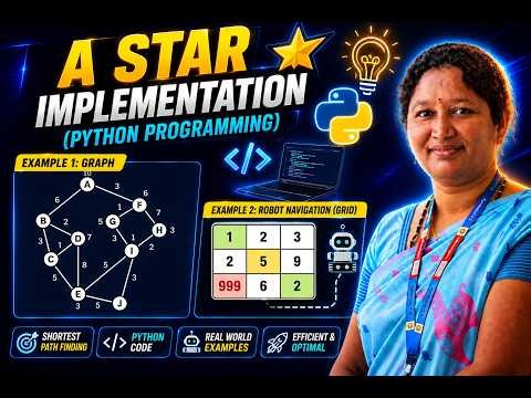 A* Search Implementation| Python Programming| Graph and Robot Navigation Examples