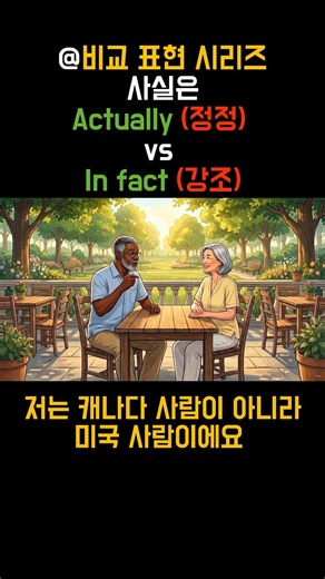 Actually vs In fact