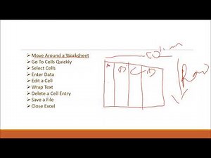 Part 23 MS Excel in Amharic Crash Course Introduction to Excel