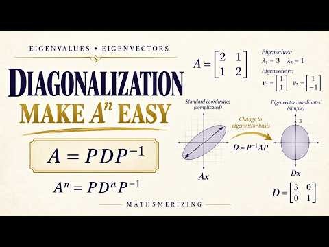 Matrix Diagonalization Explained | Eigenvalues, Eigenvectors & Matrix Powers